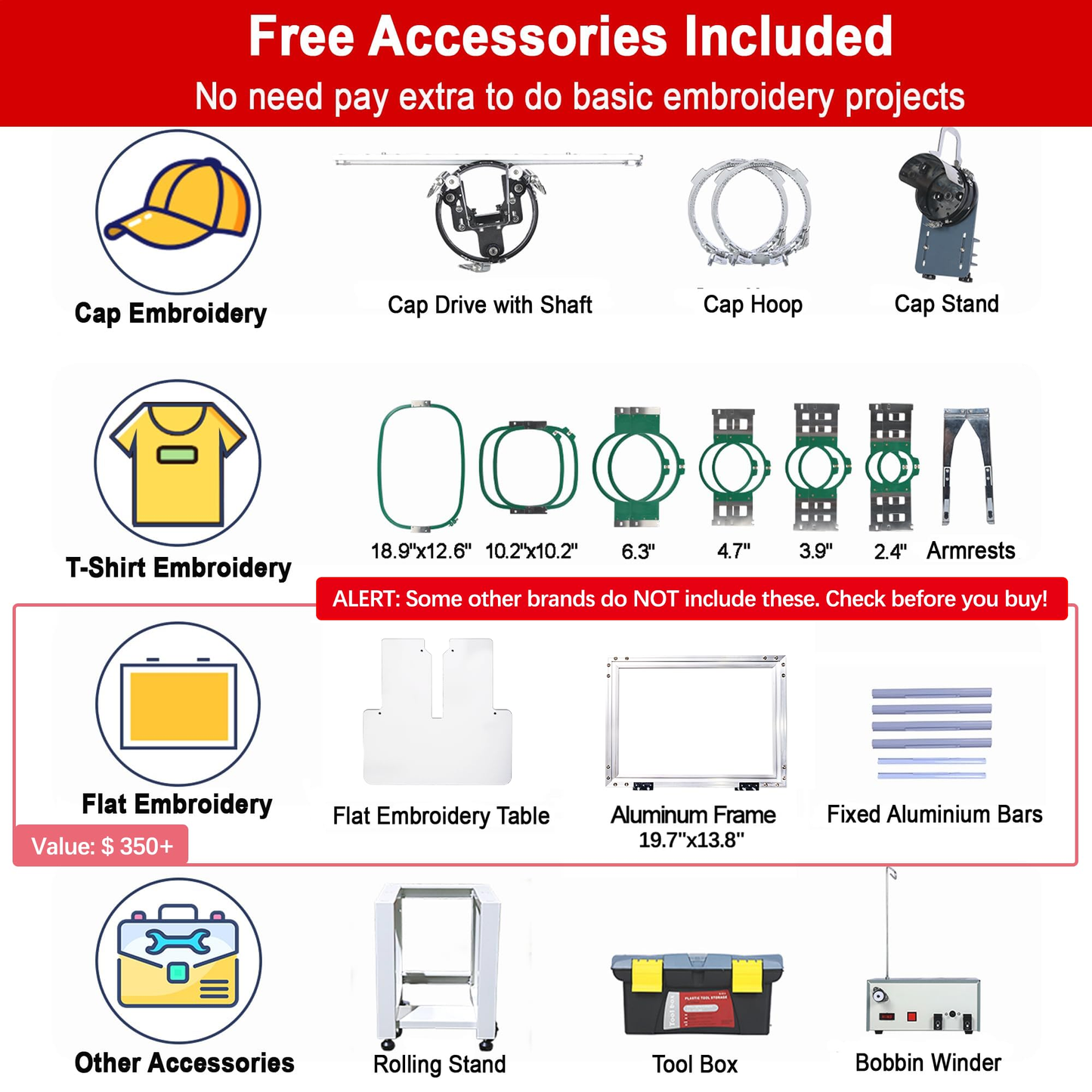 Smartstitch S-1501 Commercial Embroidery Machine with 15 Needles,14"x20" Embroidery Area,1200SPM Max Speed,12" Touch Screen, Wifi available, capable of embroidering on 3D Caps, Flat, T-shirt and more