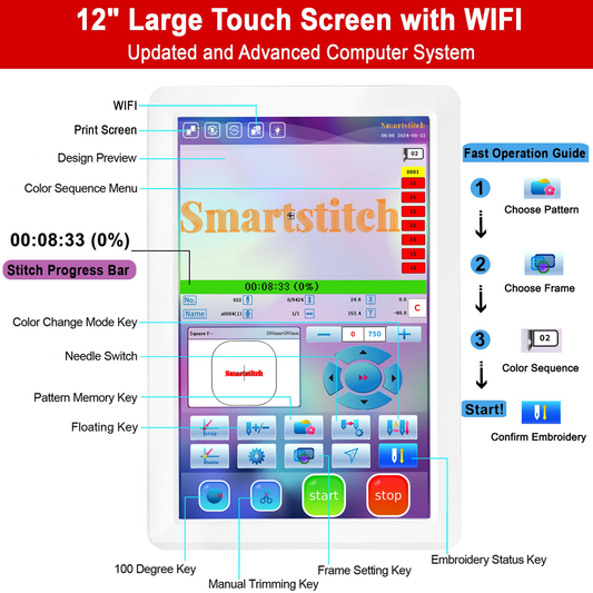 Smartstitch S-1501 Commercial Embroidery Machine with 15 Needles,14"x20" Embroidery Area,1200SPM Max Speed,12" Touch Screen, Wifi available, capable of embroidering on 3D Caps, Flat, T-shirt and more