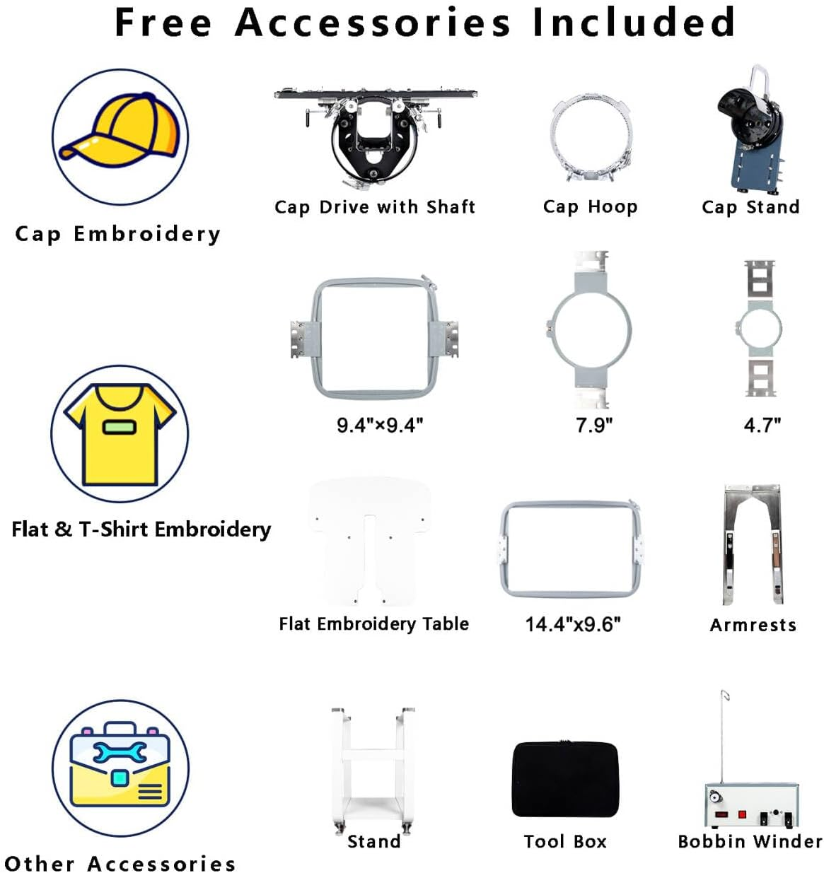 Smartstitch Embroidery Machine S1001, 10 Needles, WiFi Available, 7" Touch Screen, Max Speed 1200RPM, Embroidery Machine for Caps and Clothing with 9.5"x14.2" Embroidery Area (including embroidery starter kit)